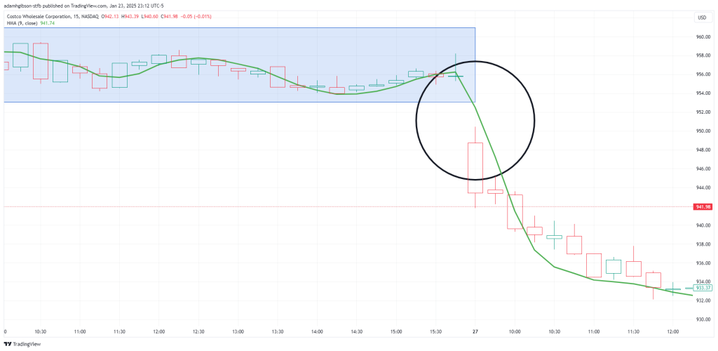 HMA Price break