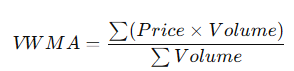 VWMA Formula